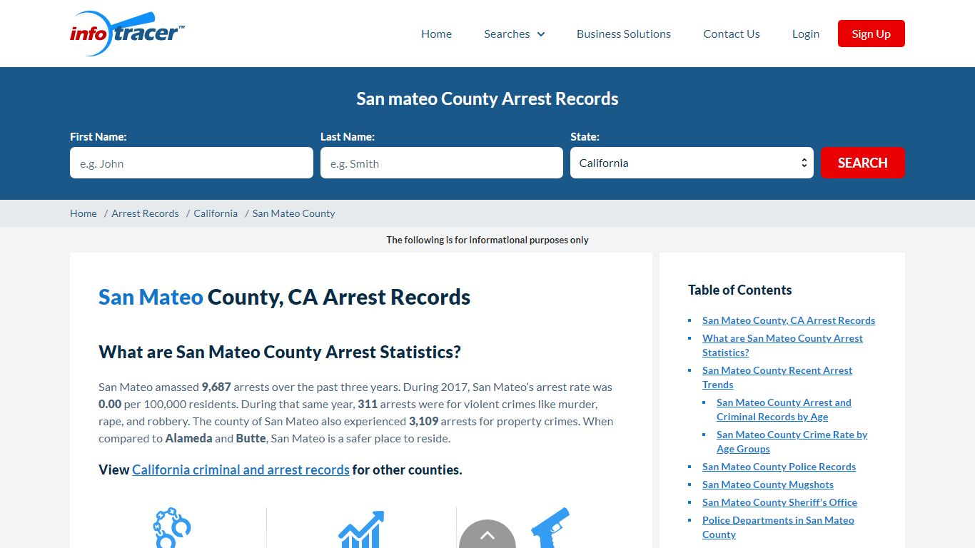 San Mateo County, CA Arrests, Mugshots & Jail Records - InfoTracer